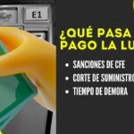 ¿Qué pasa si no pago mi recibo de luz a CFE a tiempo?